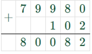 Пояснение к заданию 3