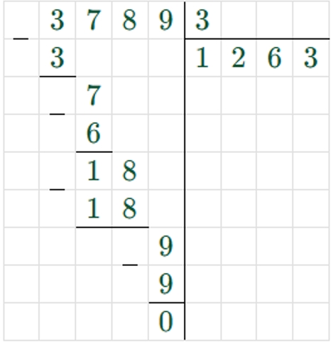 Пояснение к заданию 3
