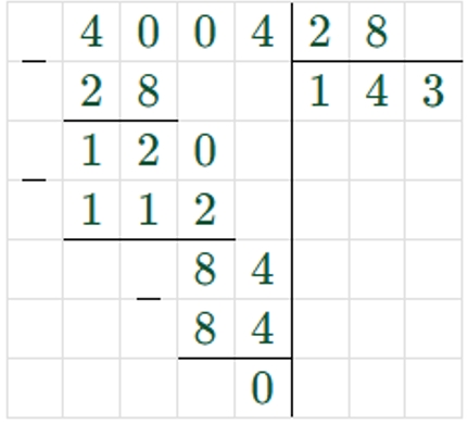 Пояснение к заданию 3
