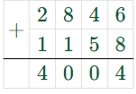Пояснение к заданию 3