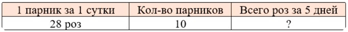 Пояснение к заданию 37