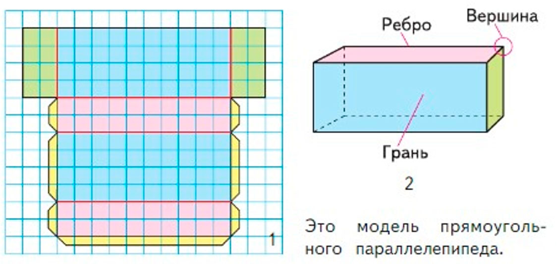Пояснение к заданию 76