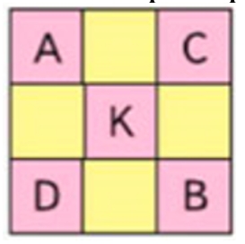 Пояснение к заданию 3