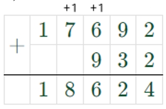 Пояснение к заданию 18