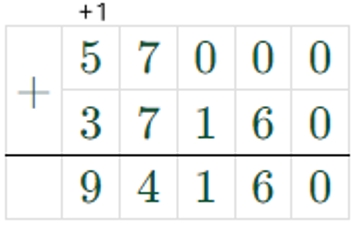 Пояснение к заданию 21