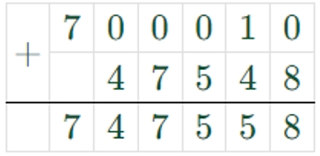 Пояснение к заданию 22