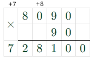 Пояснение к заданию 23