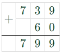 Пояснение к заданию 30