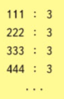 Пояснение к заданию на полях страницы