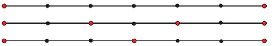 Пояснение к заданию вверху страницы
