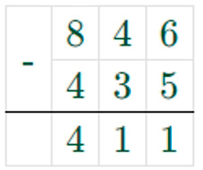 Пояснение к заданию 87
