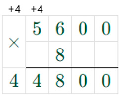 Пояснение к заданию 90