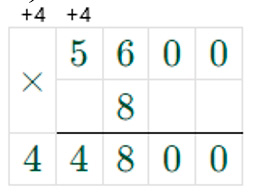 Пояснение к заданию 90