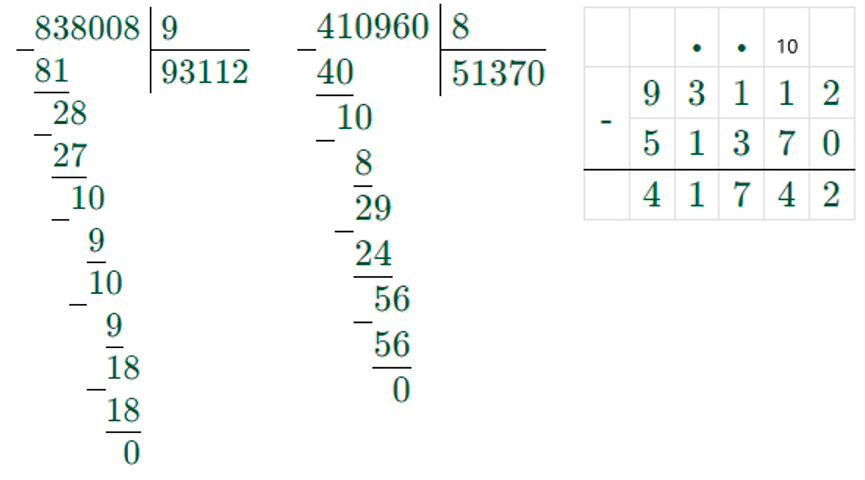 Пояснение к заданию 90