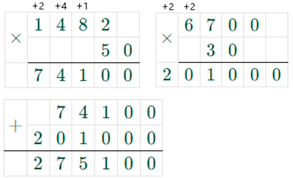 Пояснение к заданию 90