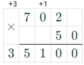 Пояснение к заданию 99