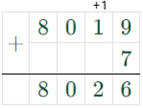 Пояснение к заданию 103