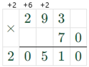 Пояснение к заданию 103