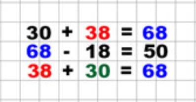 Пояснение к заданию на полях страницы