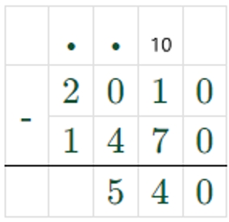 Пояснение к заданию внизу страницы