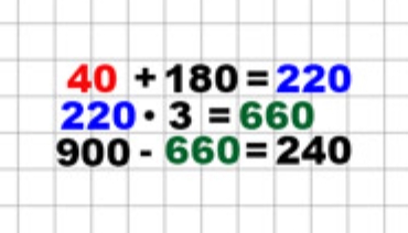 Пояснение к заданию на полях страницы