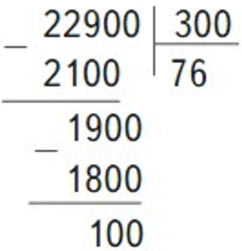 Пояснение к заданию вверху страницы