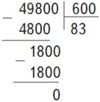 Пояснение к заданию вверху страницы