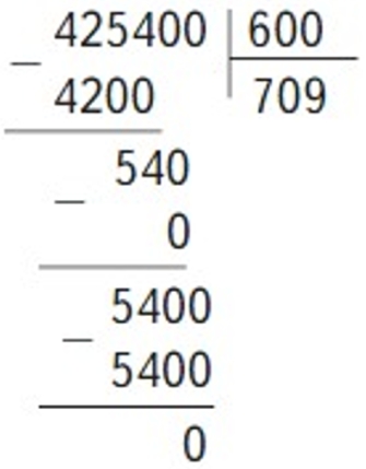 Пояснение к заданию вверху страницы