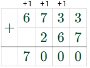 Пояснение к заданию 133