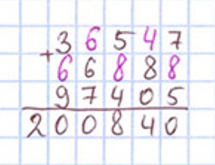 Пояснение к заданию на полях страницы