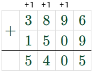 Пояснение к заданию внизу страницы