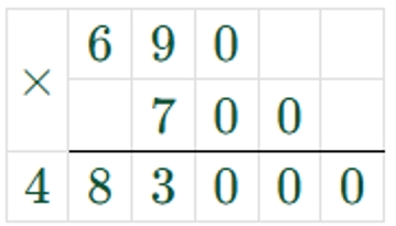 Пояснение к заданию 141