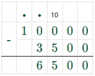 Пояснение к заданию 142