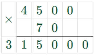 Пояснение к заданию 142