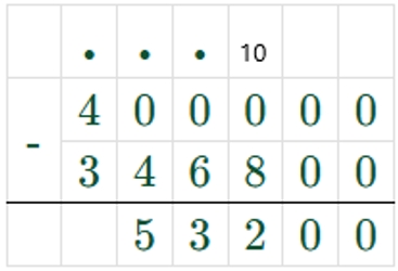 Пояснение к заданию 9