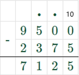 Пояснение к заданию 17