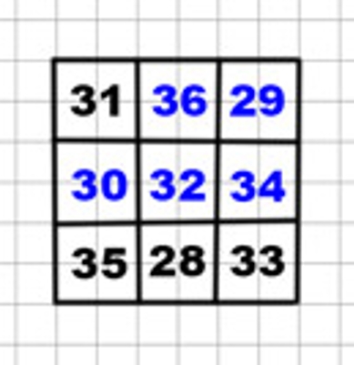 Пояснение к заданию на полях страницы