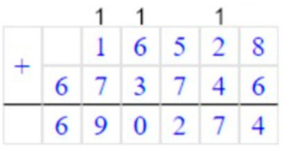 Пояснение к заданию 6