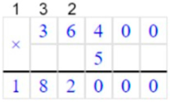 Пояснение к заданию 6