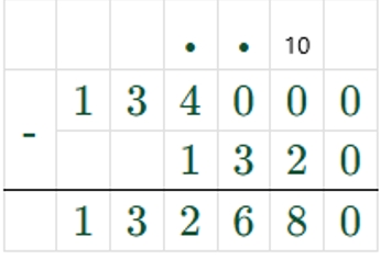 Пояснение к заданию 150