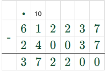 Пояснение к заданию 150