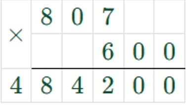 Пояснение к заданию 158