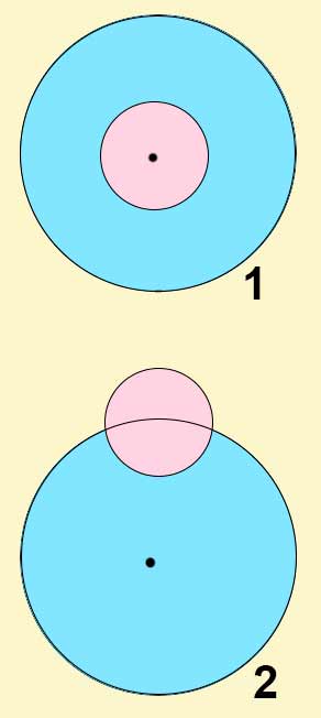 Пояснение к заданию 159