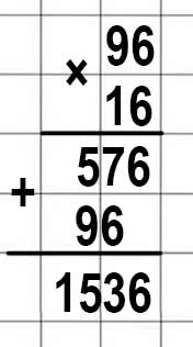 Пояснение к заданию 1