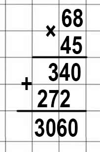 Пояснение к заданию 1