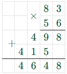 Пояснение к заданию 164