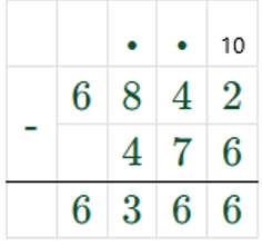 Пояснение к заданию внизу страницы