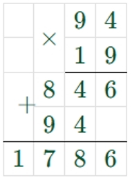 Пояснение к заданию внизу страницы