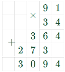 Пояснение к заданию 166