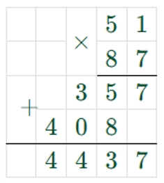 Пояснение к заданию внизу страницы